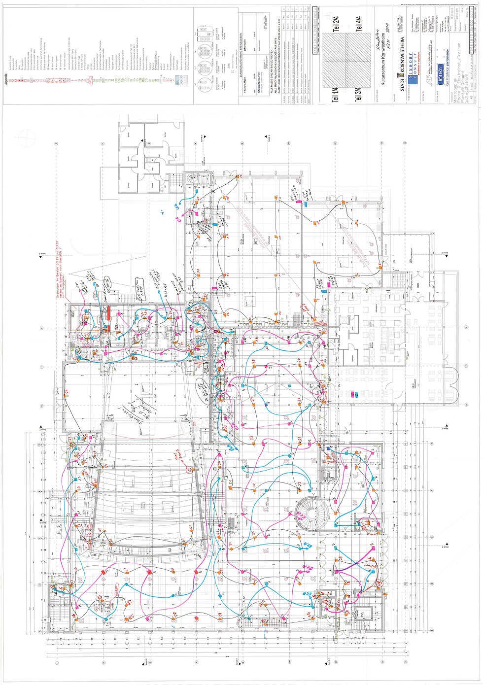 Projektierung Planung Brandmeldeanlage