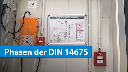 Rettungsplan und Feueralarm Starkstrom Steckdose