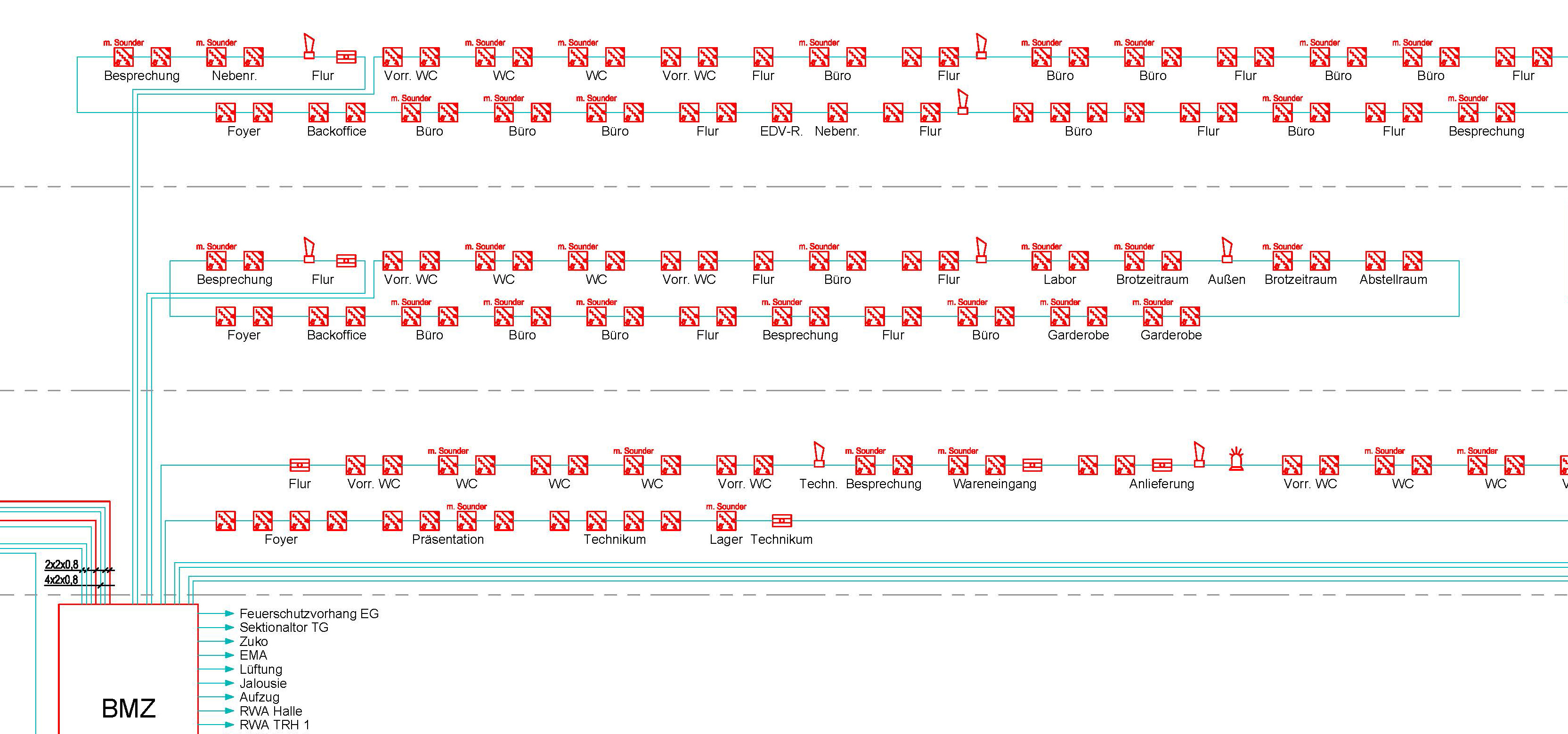 BMZ-Plan_Ausschnitt.jpg