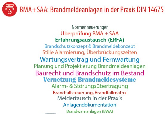 Themen in der Schulung